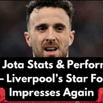 Diogo Jota Stats & Performance 2025 – Liverpool’s Star Forward Impresses Again