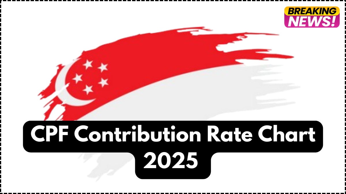 CPF Contribution Rate Chart 2025 – New Employer-Employee Split for All Age Groups