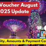 GST Voucher August 2025 Update – Eligibility, Amounts & Payment Calendar
