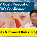 GSTV Cash Payout of $700 Confirmed – Eligibility & Payment Dates for Q3 2025