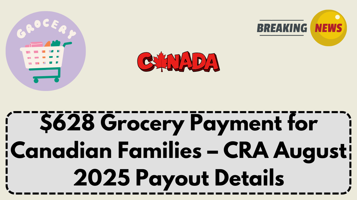 $628 Grocery Payment for Canadian Families – CRA August 2025 Payout Details