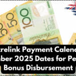Centrelink Payment Calendar – September 2025 Dates for Pension & Bonus Disbursement