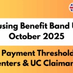 UK Housing Benefit Band Update October 2025: New Payment Thresholds for Renters & UC Claimants